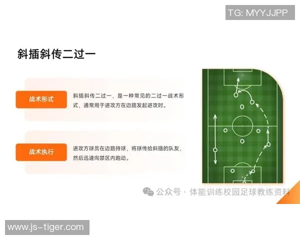 足球中后卫的战术解析与技术提升之道探讨